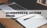 2014巴西世界杯比分表（2014巴西世界杯分组）