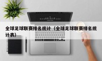 全球足球联赛排名统计（全球足球联赛排名统计表）