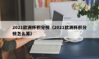 2021欧洲杯积分榜（2021欧洲杯积分榜怎么算）