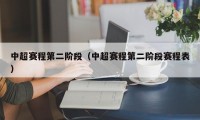 中超赛程第二阶段（中超赛程第二阶段赛程表）