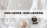 欧洲杯16强对阵表（欧洲杯16强对阵表图）