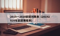 2019一2020欧冠对阵表（20192020年欧冠赛程表）