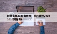 欧冠赛程2020赛程图（欧冠赛程20192020赛程表）