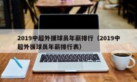 2019中超外援球员年薪排行（2019中超外援球员年薪排行表）