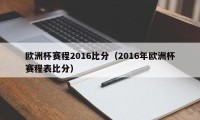 欧洲杯赛程2016比分（2016年欧洲杯赛程表比分）