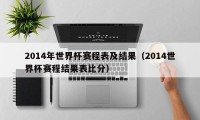 2014年世界杯赛程表及结果（2014世界杯赛程结果表比分）