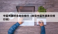 中超外援转会身价排行（现役中超外援身价排行榜）